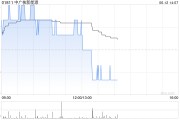 测桃花运中广核新能源前5个月累计完成发电量8171.0吉瓦时 同比减少0.8%