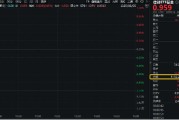 测桃花运信创爆火，资金狂涌，交投火热！信创ETF基金（562030）盘中涨逾1%，半小时成交额超5100万元！