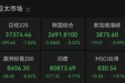 测桃花运亚太市场全线下跌，港股调整，连连数字大涨超60%